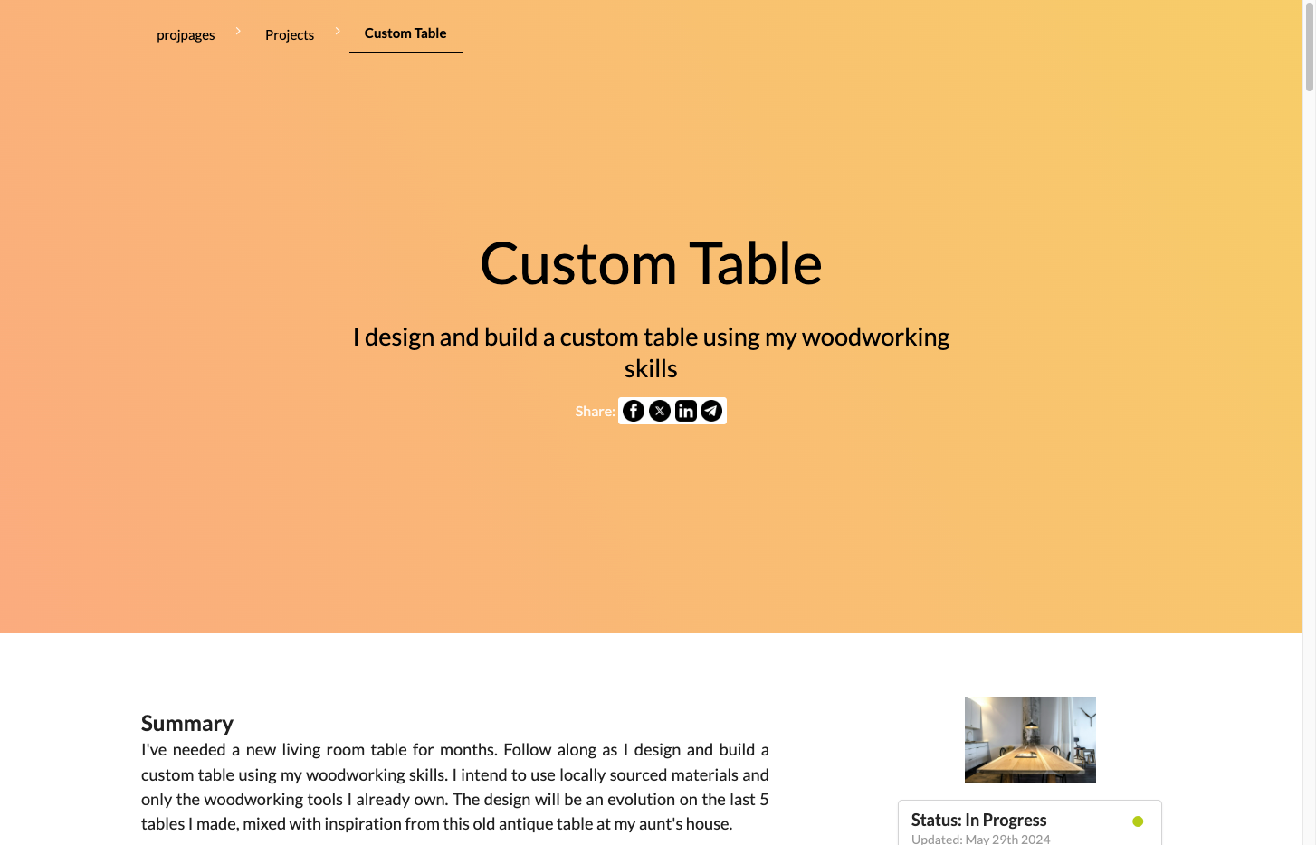Templates project pages